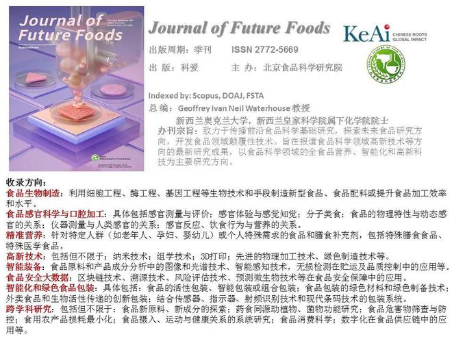 【喜讯】Journal of Future Foods成功入选2023年中国科技